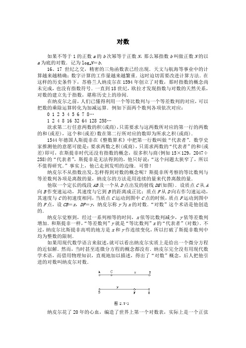 对数