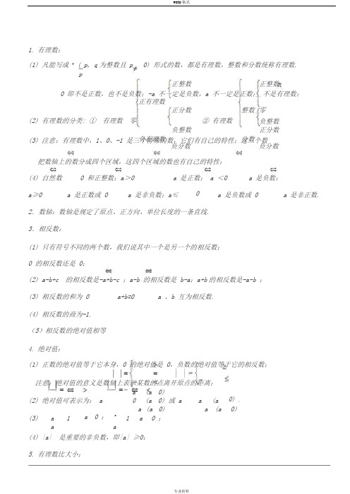 七年级上册数学知识点大全和复习提纲