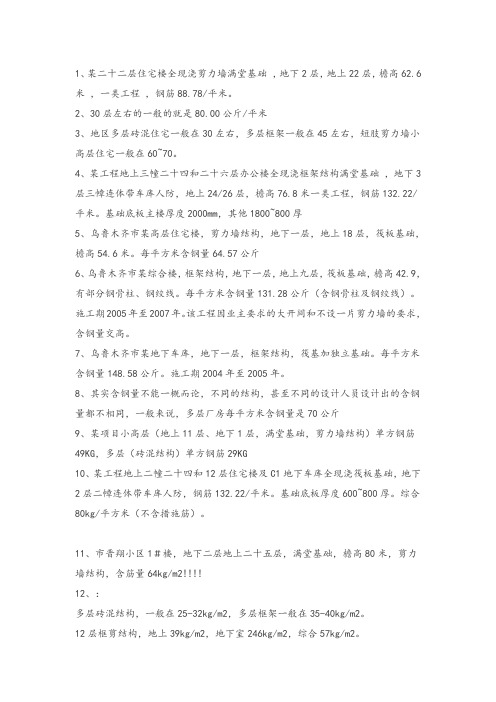 各类建筑含钢量计算