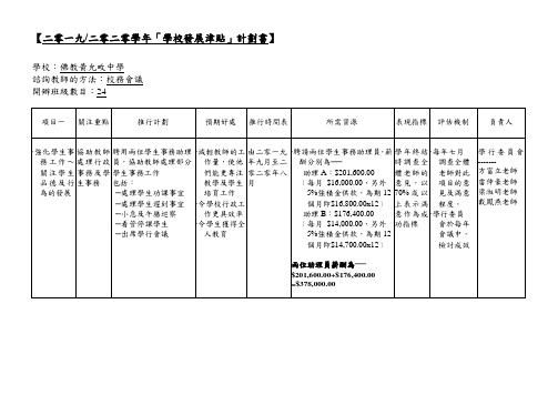 【二零一九二零二零学年「学校发展津贴」计划书】