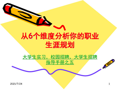 从6个维度分析你的职业生涯规划PPT课件