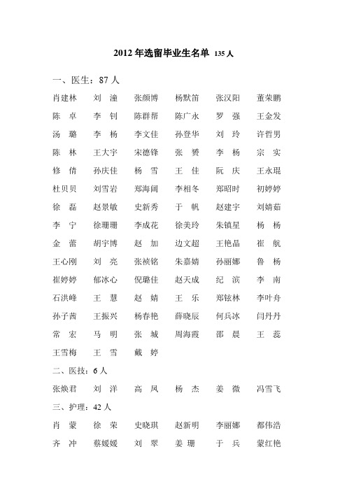 2012年选留毕业生情况 - 吉林大学中日联谊医院