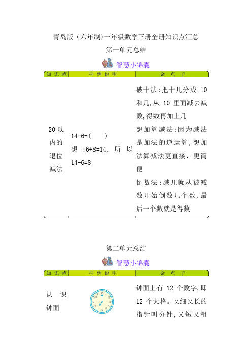 青岛版六年制一年级数学下册全册知识点汇总