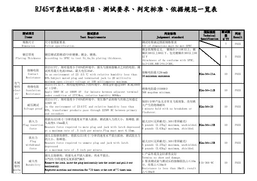 RJ45可靠性试验项目、测试要求、判定标准、依据规范一览表