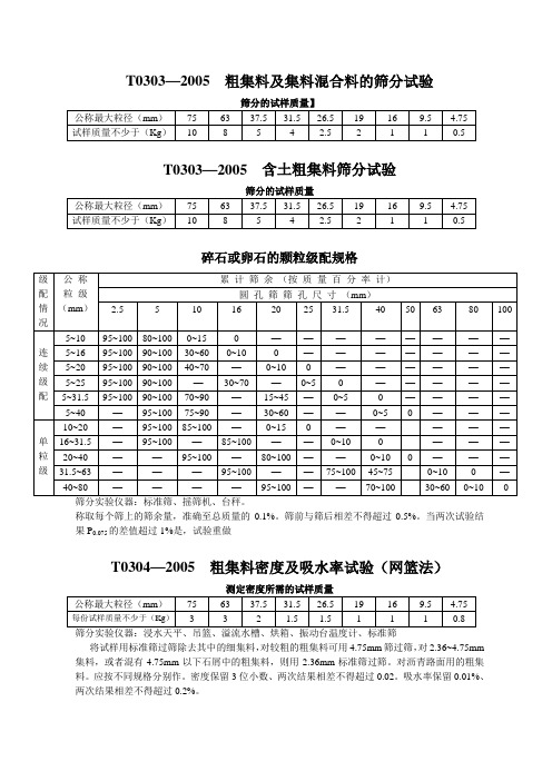 粗集料取样数量、技术要求试验