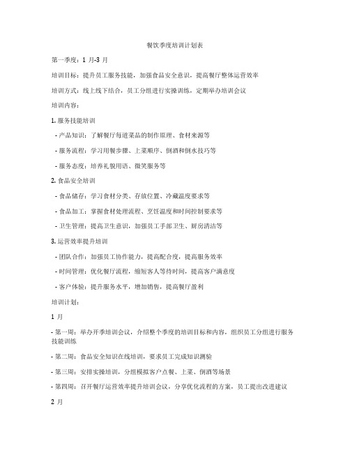 餐饮季度培训计划表