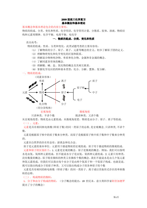 2009届高三化学复习——基本概念和基本理论教程