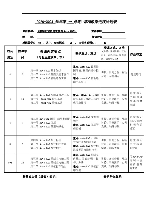 《数字化室内建筑制图Auto CAD》教学计划表