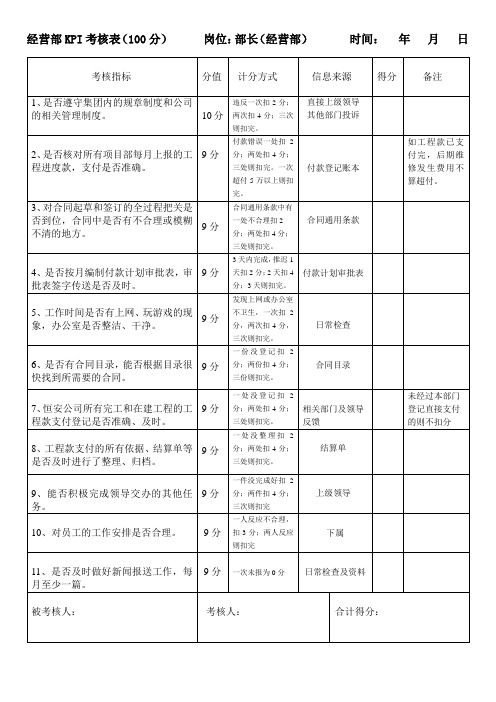 (完整版)经营部绩效考核指标日常评分表