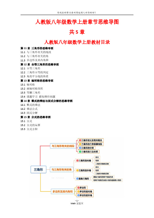 人教版 八年级上册数学 章节思维导图集 图片版