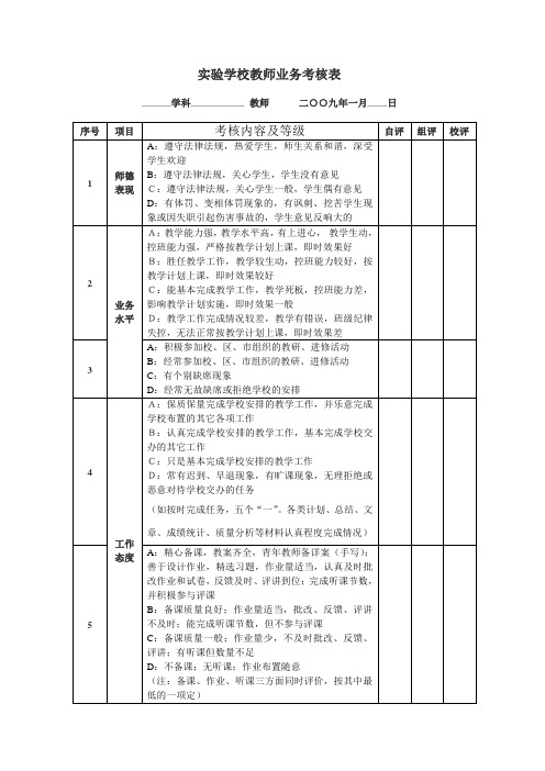 实验学校教师业务考核表