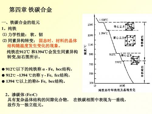 铁碳合金