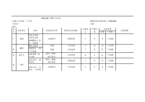 设备安全检查(scl)分析表