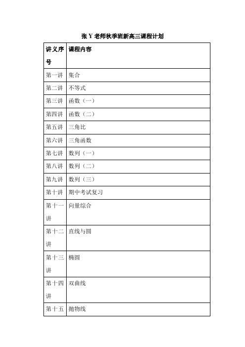 黄浦新王牌 秋季周末同步提高补习班 张Y老师 高三数学
