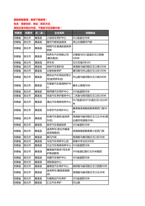 新版安徽省淮北市濉溪县汽车保养企业公司商家户名录单联系方式地址大全43家