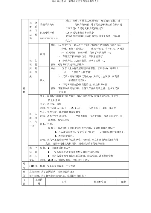 高中历史选修一第四单元王安石变法教案