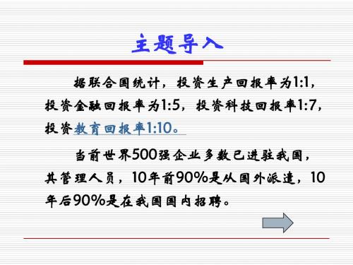 第五章 人力资本投资