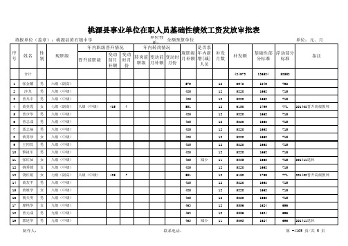 黄石桃源县事业单位绩效工资审批表 修改版 