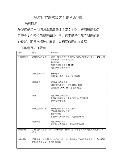 多发伤护理常规