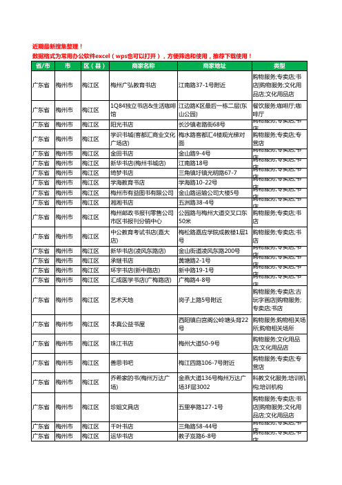 2020新版广东省梅州市梅江区书店工商企业公司商家名录名单黄页联系方式大全43家
