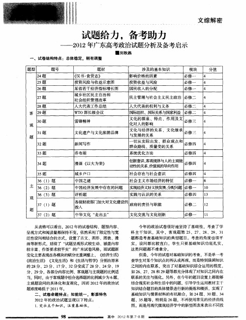 试题给力,备考助力——2012年广东高考政治试题分析及备考启示