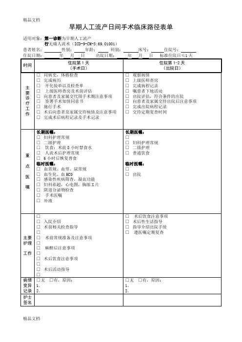 最新早期人工流产日间手术临床路径表单