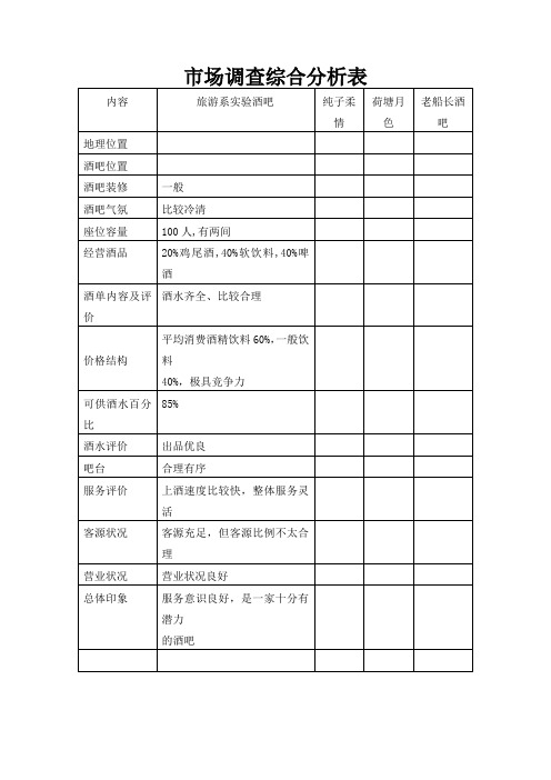 市场调查综合分析表