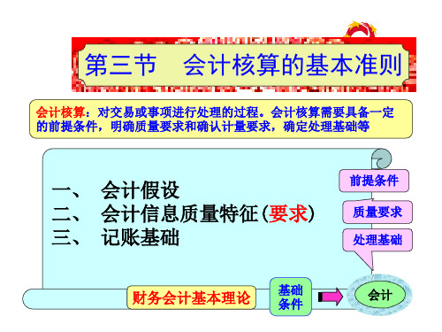 财务会计与核算基本管理知识分析准则