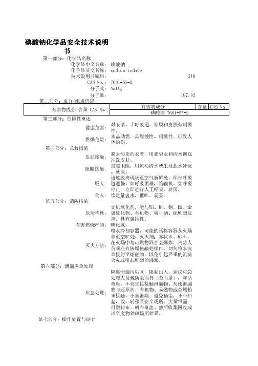 碘酸钠