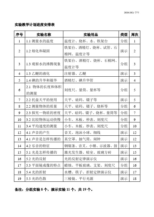 北师大八年级物理上册实验教学计划进度表