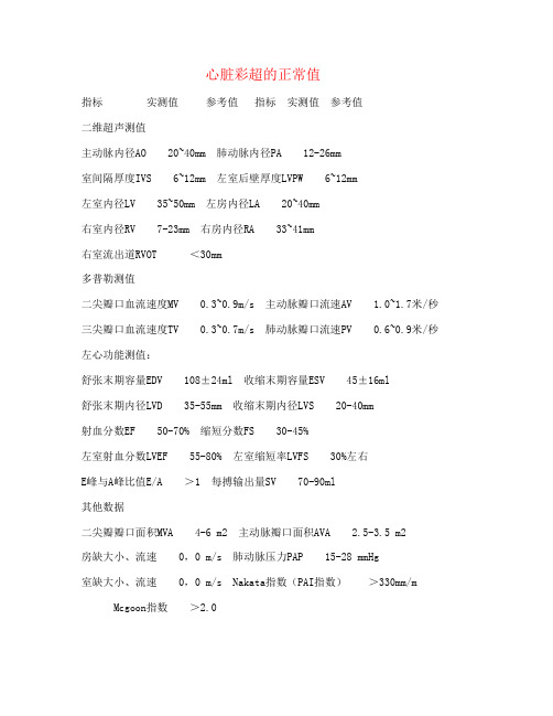 心脏彩超正常值
