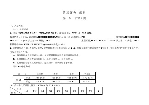 螺母类标准件