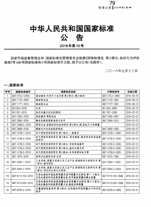 中华人民共和国国家标准公告 2018年第10号