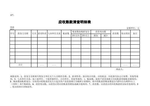 其他流动资最新产清查明细表(20个XLS 11个doc)87