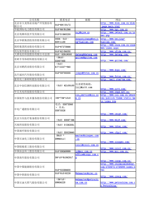 全国各地上市公司联系方式