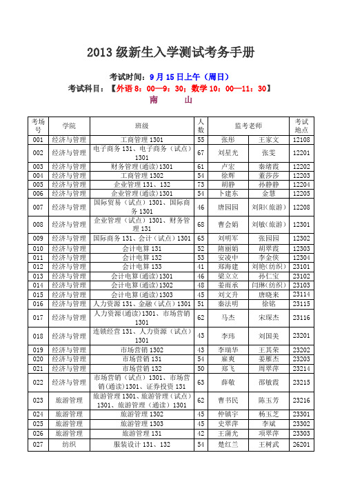 2013级新生入学测试考务手册doc