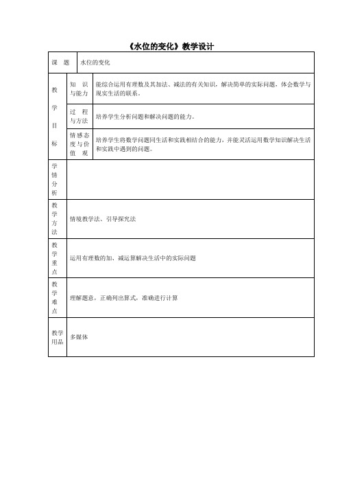《水位的变化》教学设计-03