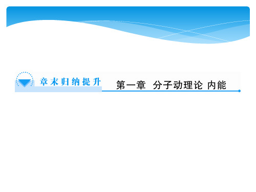 高中物理人教版选修1-2章末总结,复习课件