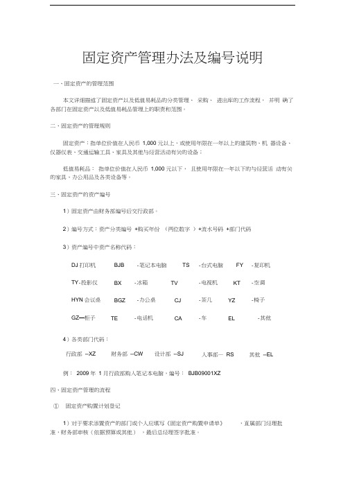 精选-固定资产管理办法及编号说明