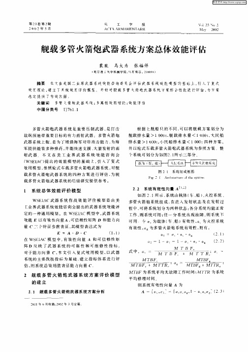 舰载多管火箭炮武器系统方案总体效能评估