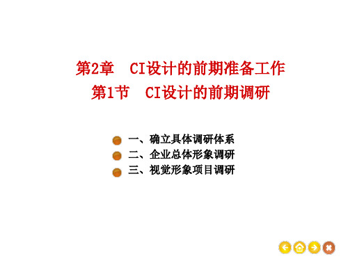 CI设计的前期调研体系
