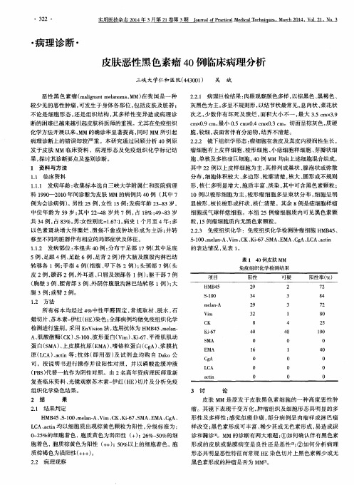 皮肤恶性黑色素瘤40例临床病理分析