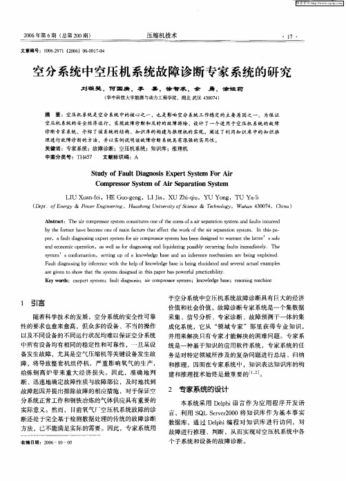 空分系统中空压机系统故障诊断专家系统的研究