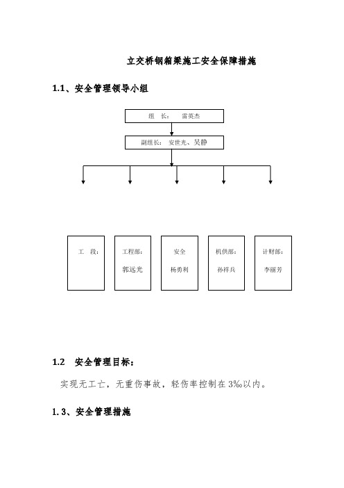 立交桥钢箱梁施工安全保障措施
