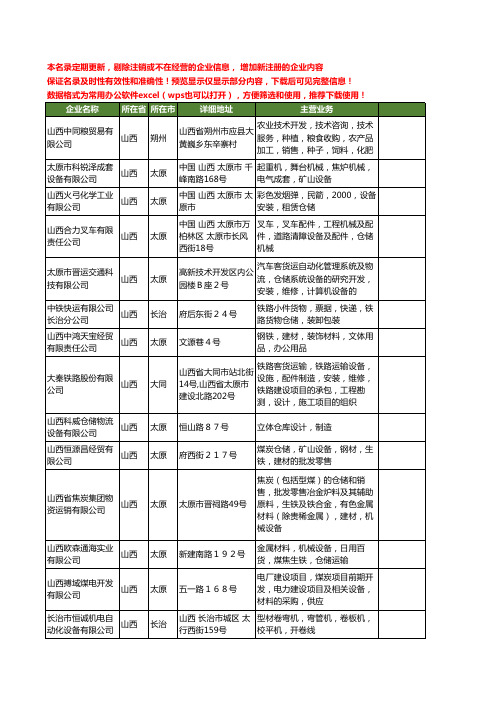 新版山西省仓储设备工商企业公司商家名录名单联系方式大全80家