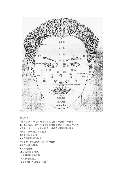 面+诊+图