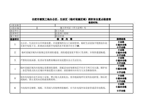 合肥市建筑工地办公区、生活区(临时设施区域)消防安全重点检查表