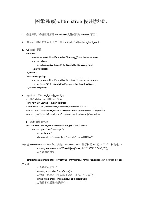 dhtmlxtree的使用