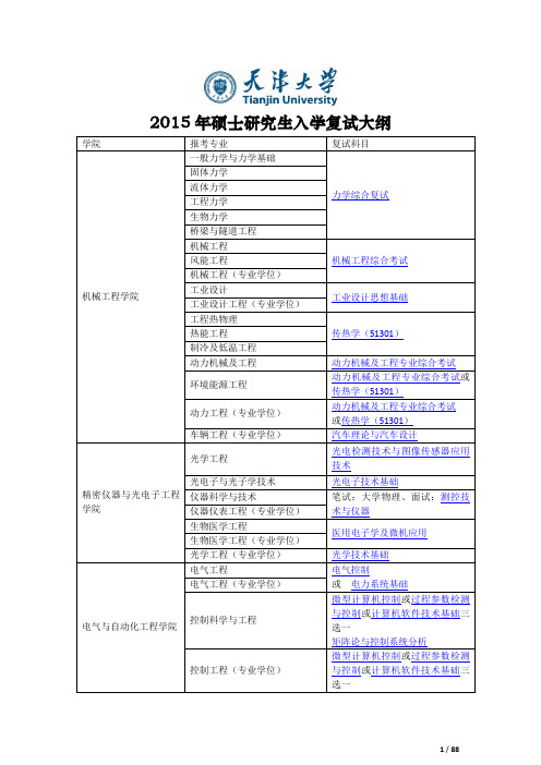 2015年天津大学研究生入学考试复试大纲