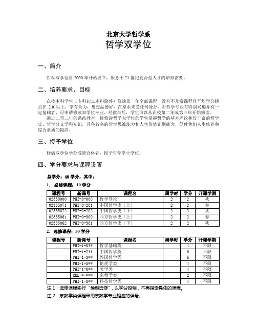 北京大学哲学系、宗教学系